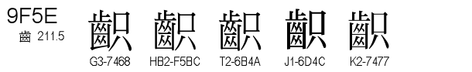 U+9F5E